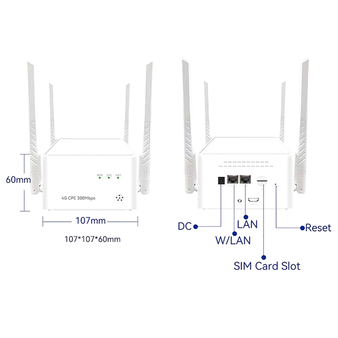 300%20Mbps%20Kablosuz%20İç%20Mekan%204G/LTE%20Sim%20Kart%20Destekli%20Bağımsız%20Modem%20-%20Router