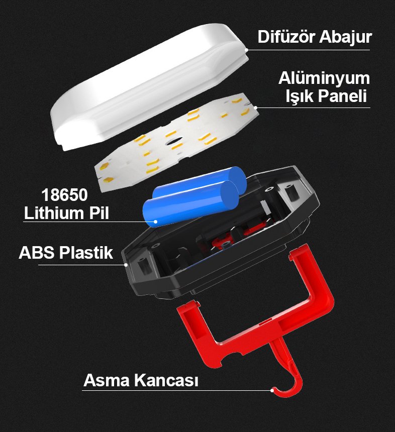 Şarj%20Edilebilir%20Bahçe,%20Karavan%20Iç%20Ve%20Dış%20Aydınlatma%20Lambası%20Beyaz%20Işık%208067