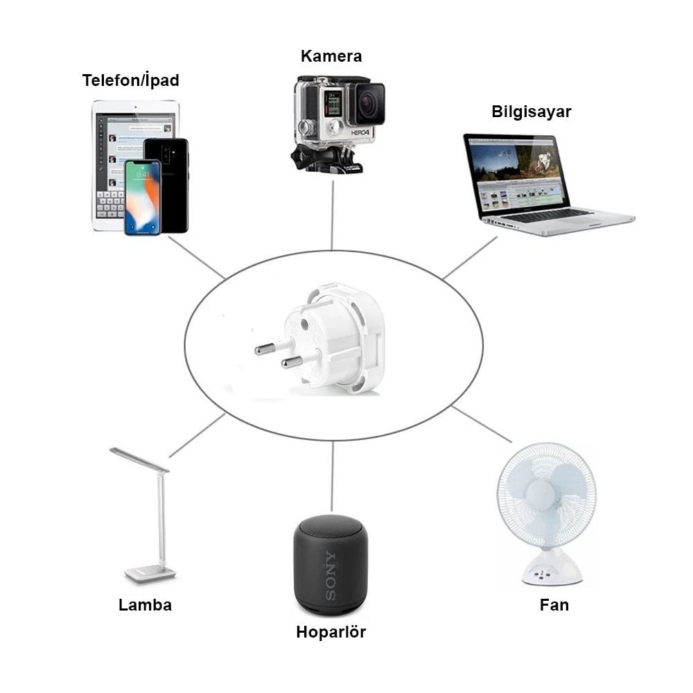 İngiliz%20Fiş%20Adaptör%20England%20Socket%20Converter